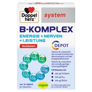 Abbildung der Produktverpackung Doppelherz system B-KOMPLEX DEPOT Frontansicht